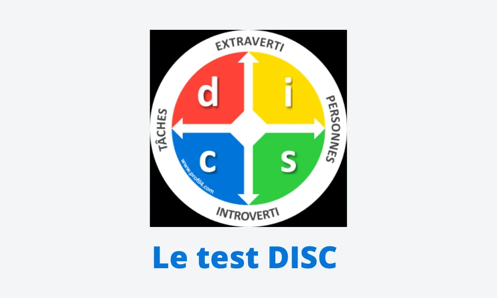 Test DISC de Marston